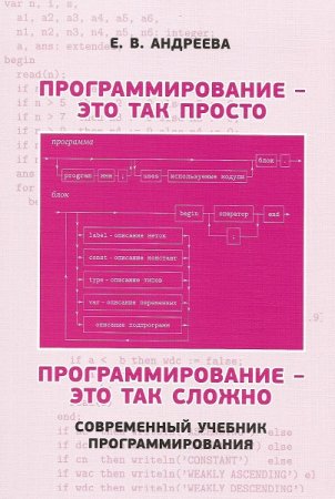 Программирование - это так просто, программирование - это так сложно