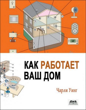 Как работает ваш дом