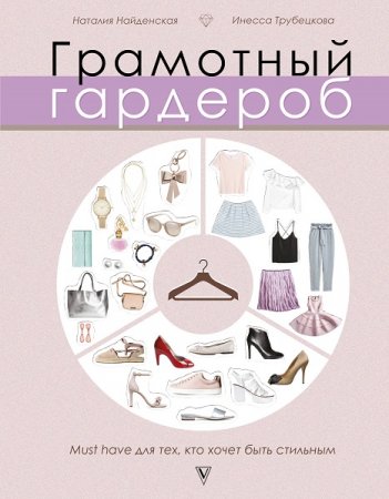 Грамотный гардероб. Must have для тех, кто хочет быть стильным